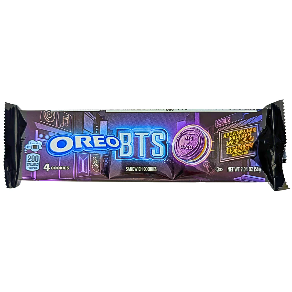 Most Popular Candies